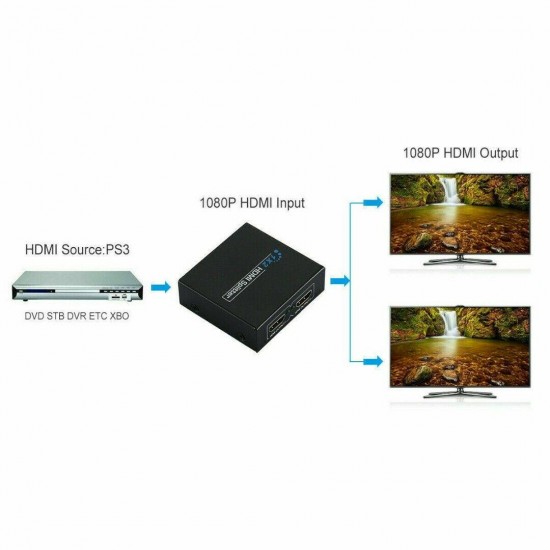 MAXGO 2150 2 Port Hdmi Switch Splitter Ekran Çoklayıcı Çoğaltıcı