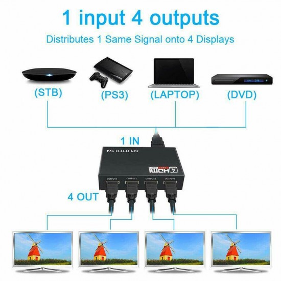 4 PORT Hdmi Çoklayıcı Çoğaltıcı SPLITTER 1 Giriş 4 Çıkış + ADAPTÖRLÜ 4 PORT Hdmi Çoklayıcı Çoğaltıcı SPLITTER 1 Giriş 4 Çıkış + ADAPTÖRLÜ