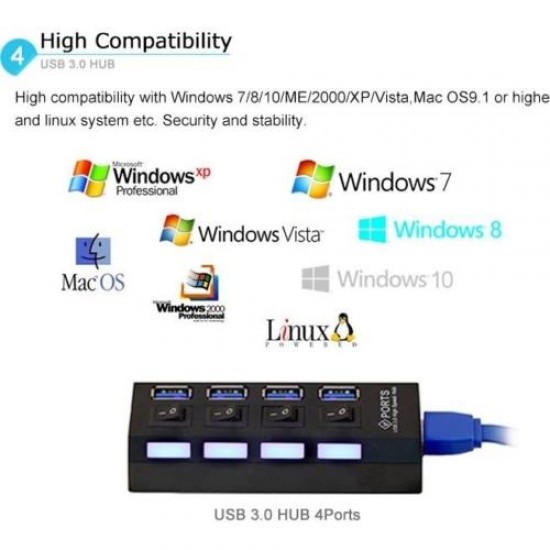 4 Port Usb 3.0 Çoğaltıcı Çoklayıcı Hub - Yüksek Hız 5 Gbps - On/Off Anahtarlı - Adaptörlü