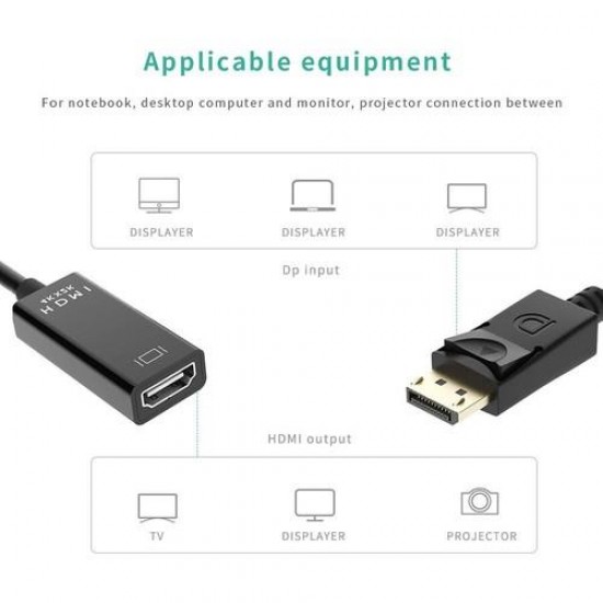 MAXGO 2177 4k Displayport To Hdmi Kablo Display Port Çevirici Dönüştürücü