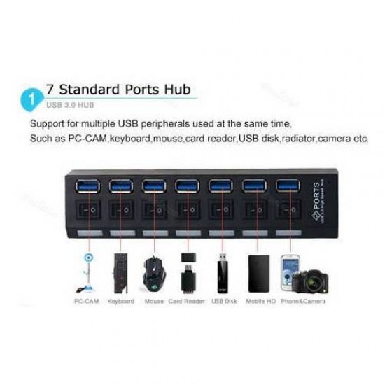 Maxgo 2102 7 Port USB 3.0 Hub Çoklayıcı Çoğaltıcı On/off Anahtarlı