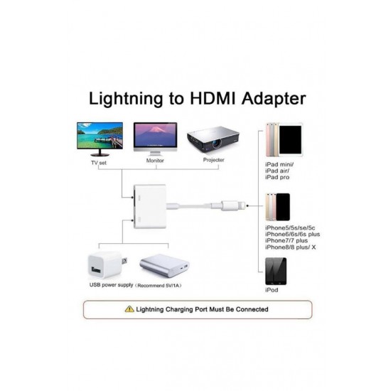 MAXGO 2131 Iphone Hdmi Lightning To Çevirici Dönüştürücü Kablo Adaptör