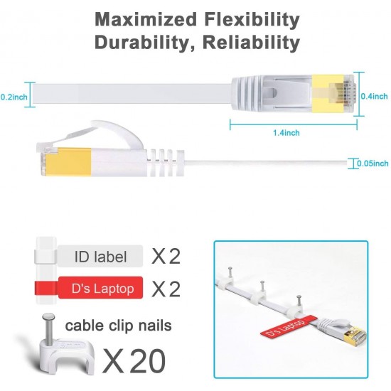 MAXGO 2172 CAT7 Internet Ethernet Kablosu 1 Metre 10Gbps 600Mhz LAN Slim Flat