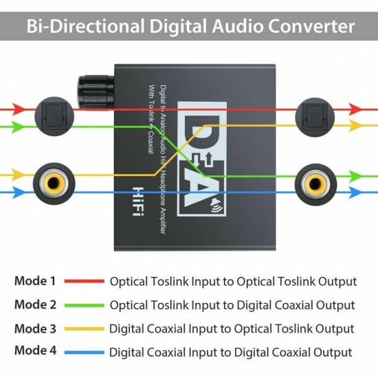 MAXGO 2196 Dijital To Analog Ses Hifi 192khz Dijital Ses Dönüştürücü Adaptör