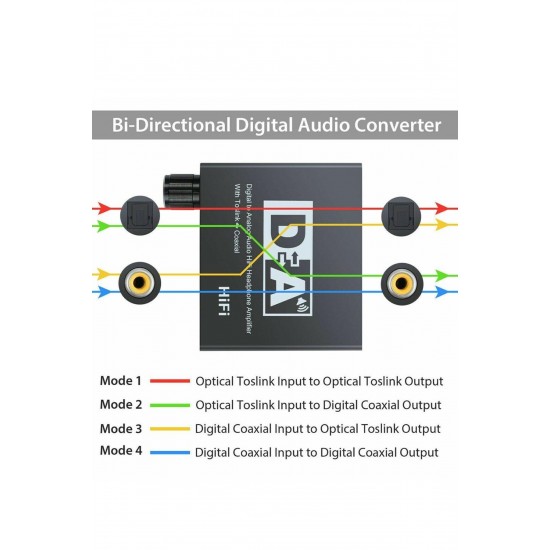 MAXGO 2196 Dijital To Analog Ses Hifi 192khz Dijital Ses Dönüştürücü Adaptör