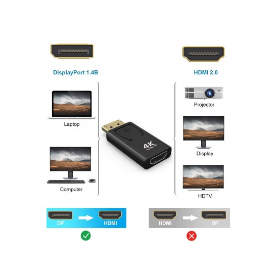 MAXGO 2168 4k Displayport To Hdmi Kablo Display Port Çevirici Dönüştürücü Mini Siyah