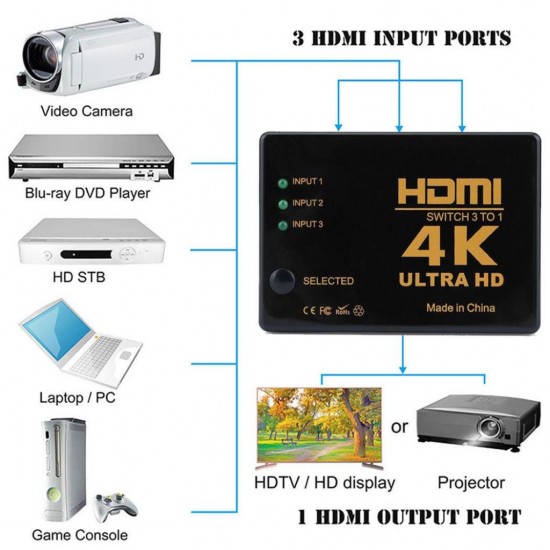 Hdmi ÇOKLAYICI 3 PORT 4K ULTRA HD HDMI Switch Splitter