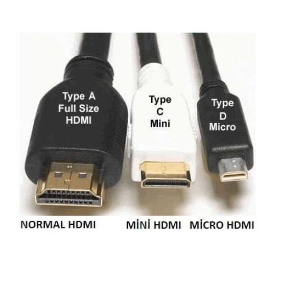 MAXGO Hdmi (Dişi) - Mini Hdmi (Erkek) Adaptör Çevirici HDMI BST-2057p