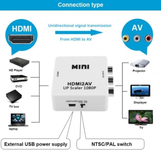 MAXGO 2007 Hdmi To Av Rca Tos Çevirici Dönüştürücü Adaptör Tv Tüplü Televizyon