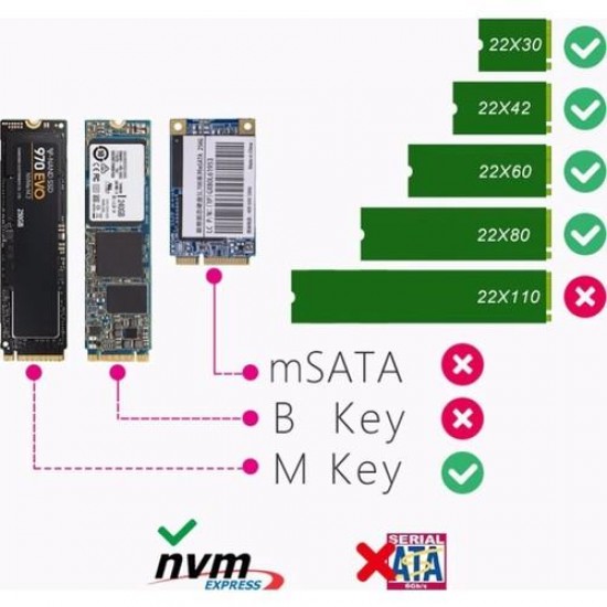 Maxgo 3003 Usb 3.1 Type C To Pci-e Express Nvme Ssd M.2 M-key Hard Disk Kutusu