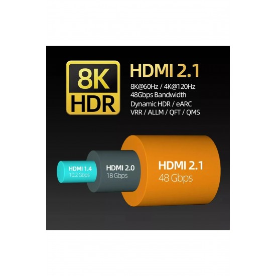 MAXGO 3118 Ultra Yüksek Hızlı 8k Hdmi 2.1 Kablo, 4k 144Hz Hdmi Kablosu 2 Metre Hdtv Kablosu