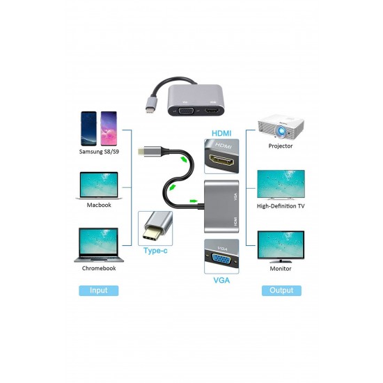 Maxgo 3120 Usb Type c To Hdmi Vga 3.1 Çevirici Dönüştürücü Kablo Adaptör