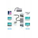 Maxgo 3120 Usb Type c To Hdmi Vga 3.1 Çevirici Dönüştürücü Kablo Adaptör