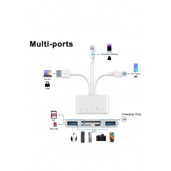 Maxgo 3136 Type-c Lightning Usb-a To 2x Usb3.0 Sd Tf Pd Kart Okuyucu Çevirici Dönüştürücü Hub Adaptör
