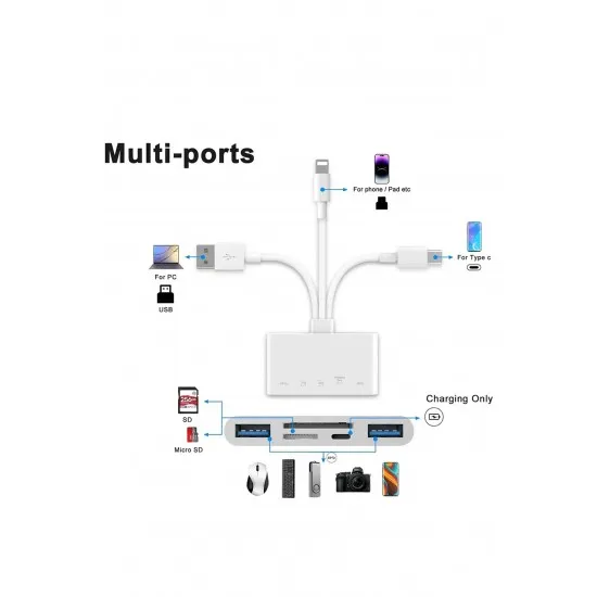 Maxgo 3136 Type-c Lightning Usb-a To 2x Usb3.0 Sd Tf Pd Kart Okuyucu Çevirici Dönüştürücü Hub Adaptör
