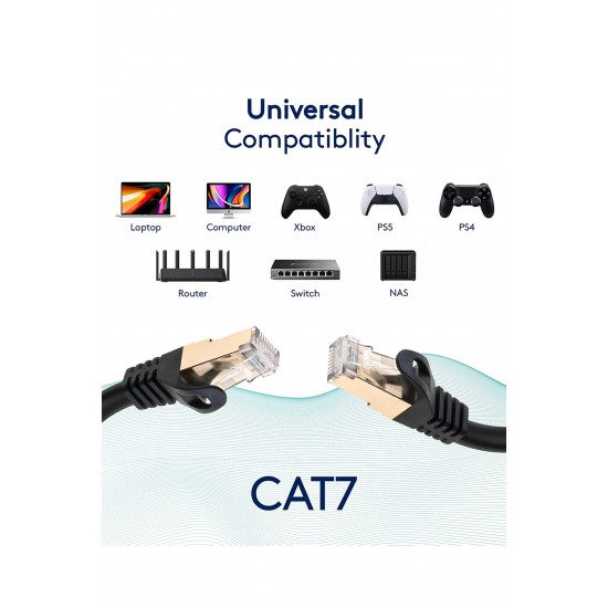 Maxgo 3154 CAT7 10 Metre Ethernet Kablosu 10Gbps Premium İnternet Lan Kablo 10mt