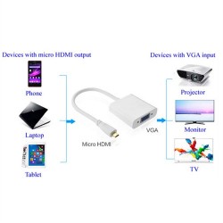 MAXGO 2079 Micro Hdmi to Vga Kablosu KABLO Çevirici HDMI Dönüştürücü