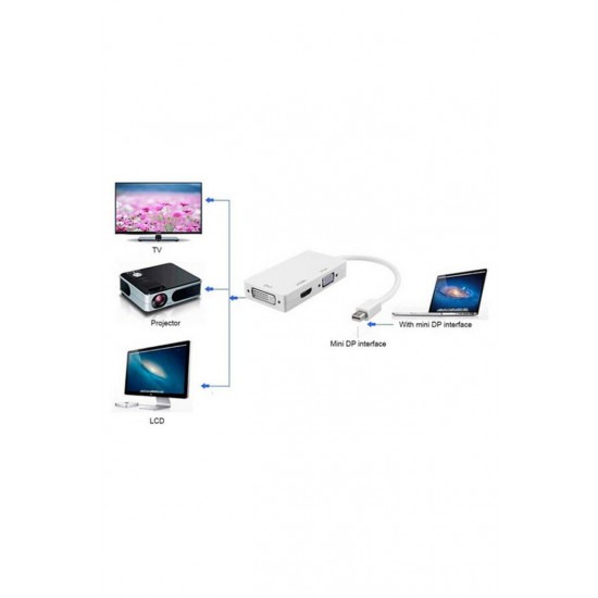 MAXGO Mini Displayport To Hdmi Dvi Vga Kablo Çevirici Dönüştürücü Thunderbolt BST-2106