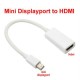 Maxgo 2033 Mini Displayport To Hdmi Dönüştürücü Mini Dp Hdmi Mini Display In Hdmi Out Converter Thunderbolt