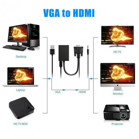 MAXGO Vga To Hdmi Dönüştürücü Kablo Görüntü Ve Ses Çevirici HDMI BST-2067p